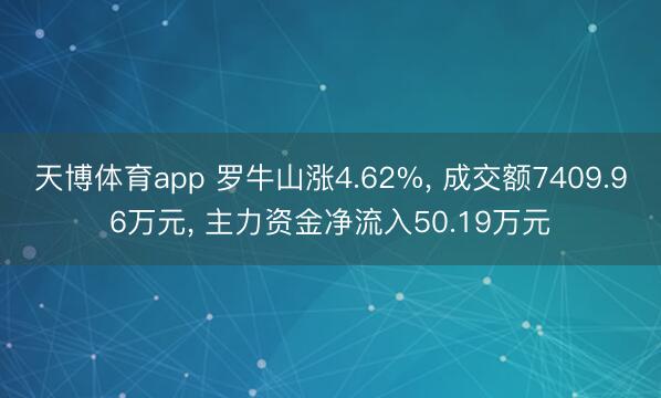 天博体育app 罗牛山涨4.62%, 成交额7409.96万元, 主力资金净流入50.19万元
